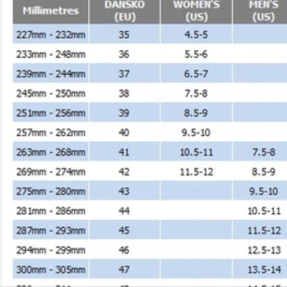 Dansko blue suede grid w/tassels classic clog shoes size 38 US size 7.5/ 8 htf - Picture 11 of 16